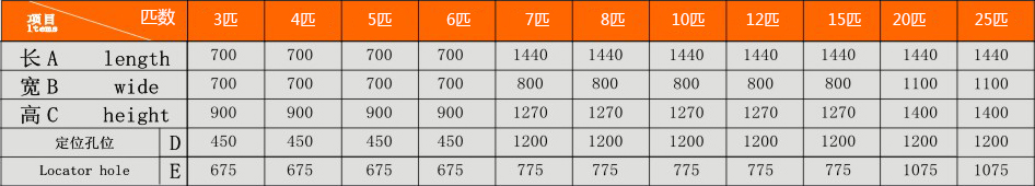 水地源熱泵空調(diào)機(jī)組規(guī)格