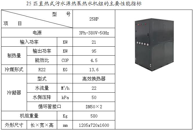 25匹直熱式污水源熱泵機(jī)組 25匹直熱式污水源熱泵機(jī)組